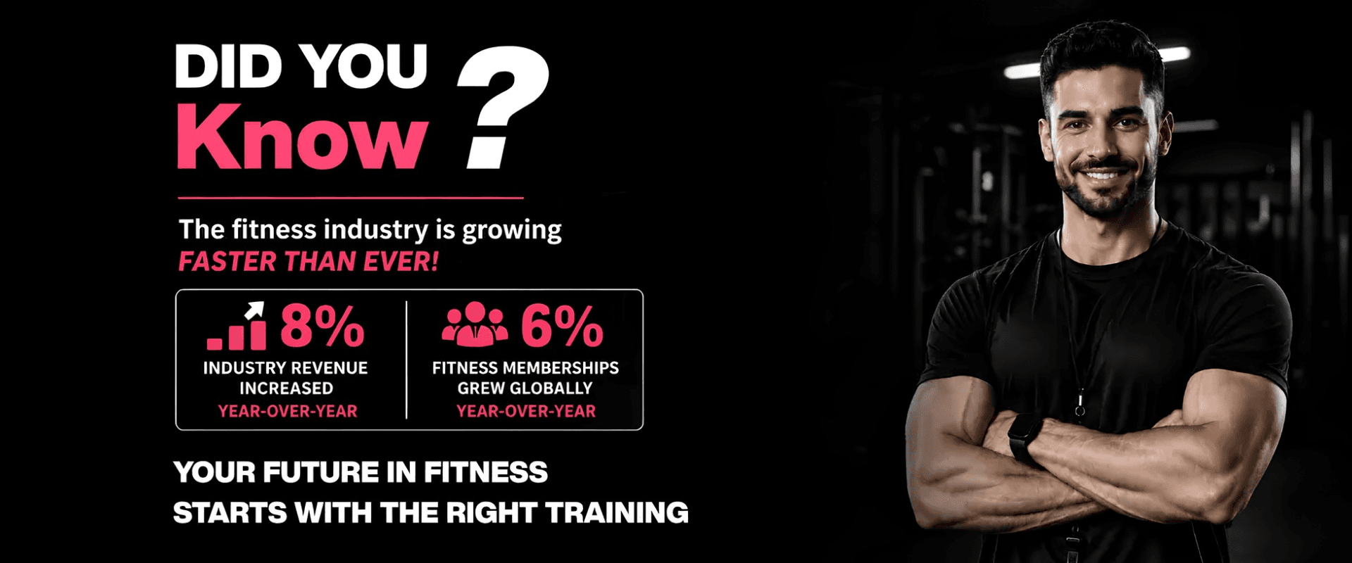 Best Gym Trainer Course In India