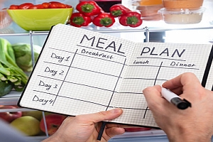 Why it important to meal plan