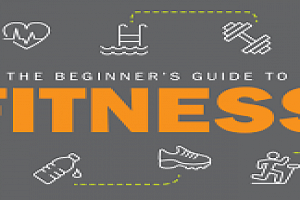 A Beginner’s Guide to Working Out - by CFA